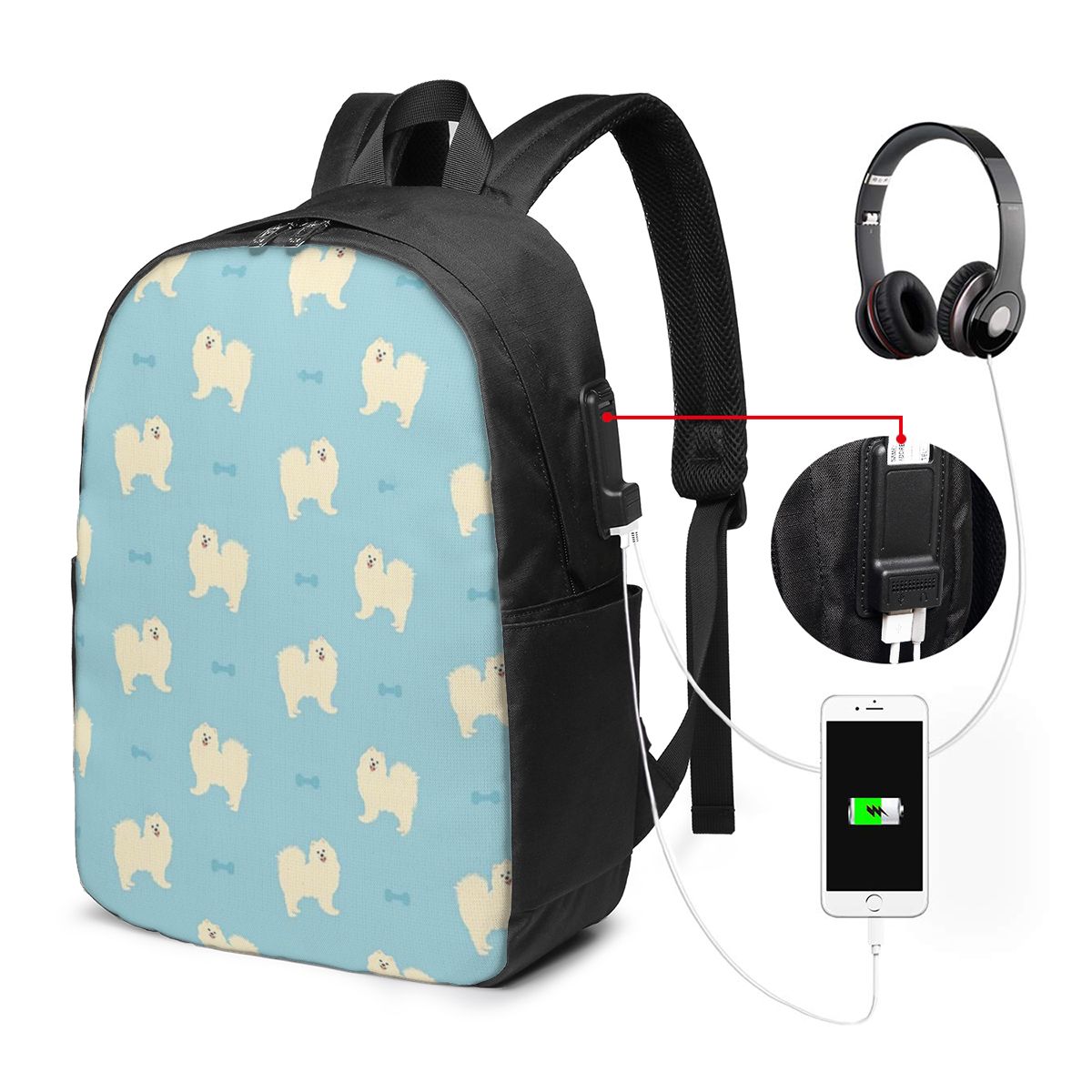 Samoyed Köpek Sırt Çantası Sey - Travel Bags incelemesi ve fiyatı